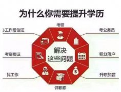 北京重点大学数字媒体艺术专业自考本科1.5年毕业